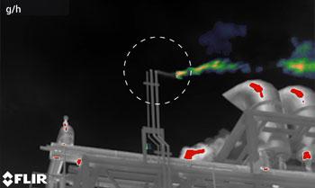 Användning av avancerad teknik för att förstå metanutsläpp i biogasindustrin